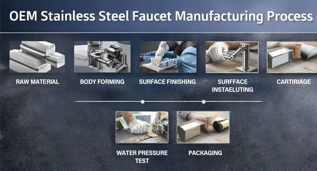 Stainless Steel Faucet Manufacturer