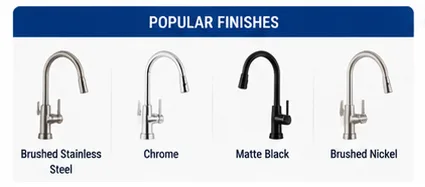 Popular finishes