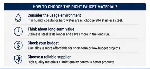 How to Choose the Best Faucet Material