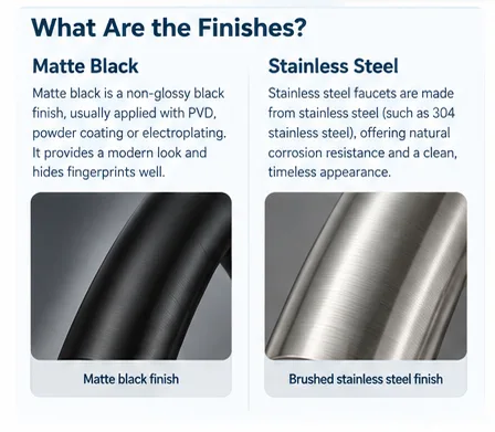 Matte Black vs Stainless Steel Faucets