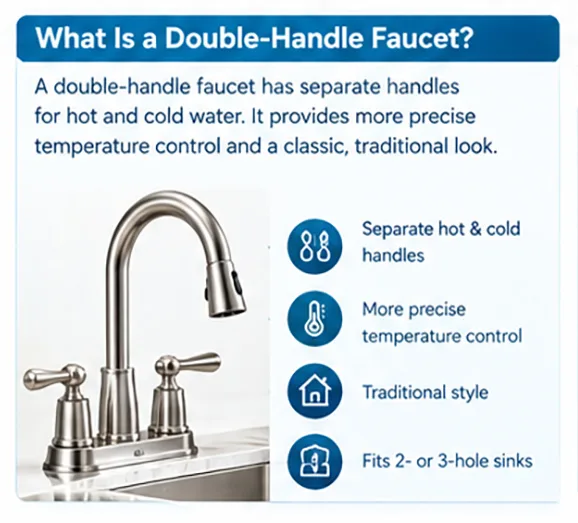 what is a double handle faucet