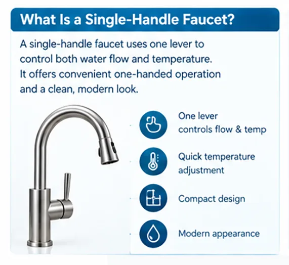 what is a single handle faucet